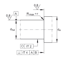 ǽ|S BSB040072-2RS-T, 򣬽| a = 60ƹɂ(c)ܷ