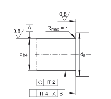 ǽ|S ZKLF40100-2RS-2AP, 䌦pᔰbɂȴܷ