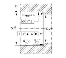 ǽ|S ZKLN3062-2RS, pɂ(c)ܷ