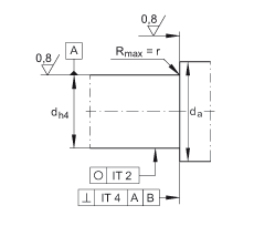 ǽ|S ZKLN3062-2RS, pɂ(c)ܷ