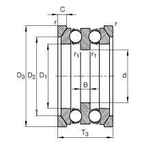 S 54315 + U315, (j) DIN 711/ISO 104 ˜ʵҪߴ򣬎SȦһɂȦɷx