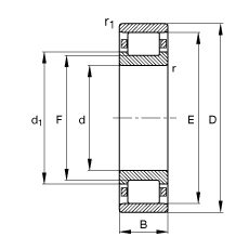 ALS N319-E-M1, (j) DIN 5412-1 ˜ʵҪߴ, ǶλS, ɷx, ּ