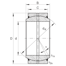 P(ji)S GE260-DO-2RS, (j) DIN ISO 12 240-1 ˜, Soɂ(c)ܷ