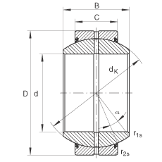 P(gun)(ji)S GE15-FO-2RS, (j) DIN ISO 12 240-1 (bio)(zhn), So(h)ɂ(c)ܷ