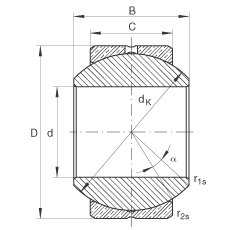 P(gun)(ji)S GE25-PB, (j) DIN ISO 12 240-1 (bio)(zhn)ߴϵ KSo