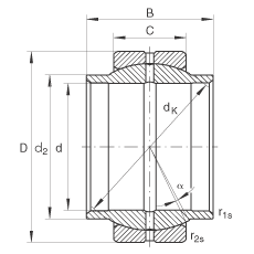 P(ji)S GE20-LO,  DIN ISO 12 240-1 ˜ʣSo