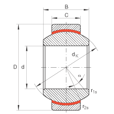 P(ji)S GE15-FW,  DIN ISO 12 240-1 ˜ʣSo