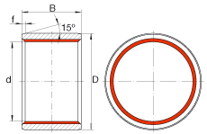 λ(dng)r ZGB70X80X70, (j) DIN ISO 4379 (bio)(zhn)ĈASo(h)ɂ(c)ܷ