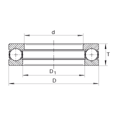 S 2912, ɷx