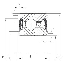 S CSCU070-2RS, SCp(c)ܷ\(yn)Мض -25C  +120C