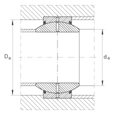 P(gun)(ji)S GE15-FO-2RS, (j) DIN ISO 12 240-1 (bio)(zhn), So(h)ɂ(c)ܷ