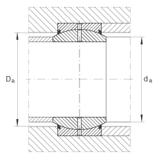 P(ji)S GE260-DO-2RS, (j) DIN ISO 12 240-1 ˜, Soɂ(c)ܷ