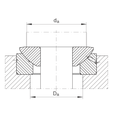 P(ji)S GE50-AX, (j) DIN ISO 12 240-3 ˜ʣSo