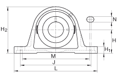 ֱʽSԪ PAK30, TFSS(j) ABMA 15 - 1991, ABMA 14 - 1991, ISO3228 ƫľoh(hun)