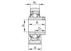 ֱʽSԪ RASEY1-3/8, TFSS(j) ABMA 15 - 1991, ABMA 14 - 1991, ISO3228 (ni)Ȧƽ^˨RܷӢ